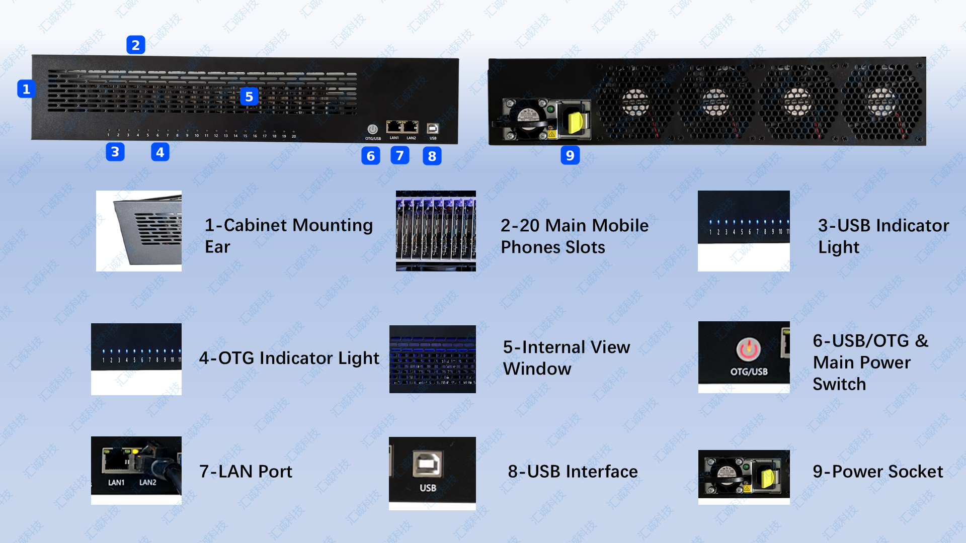 Phone farm control infrastructure